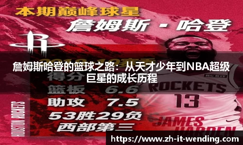 詹姆斯哈登的篮球之路：从天才少年到NBA超级巨星的成长历程