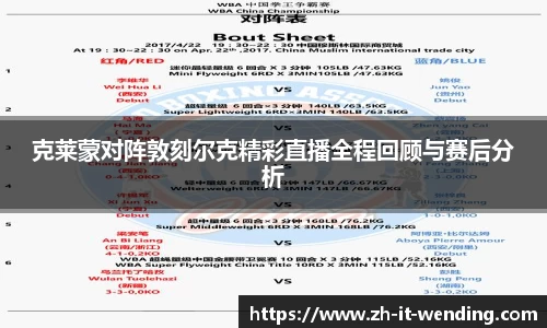 克莱蒙对阵敦刻尔克精彩直播全程回顾与赛后分析