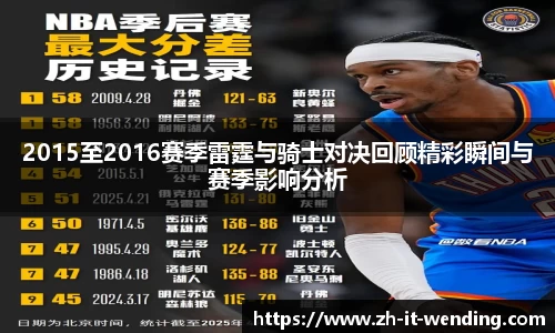 2015至2016赛季雷霆与骑士对决回顾精彩瞬间与赛季影响分析