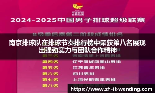南京排球队在排球节奏排行榜中荣获第八名展现出强劲实力与团队合作精神