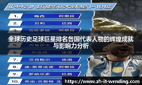 全球历史足球巨星排名各国代表人物的辉煌成就与影响力分析