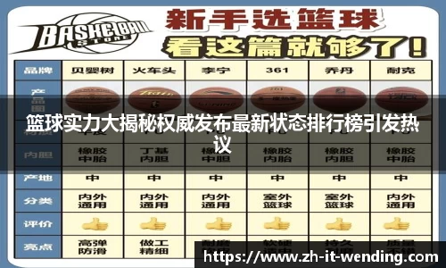 篮球实力大揭秘权威发布最新状态排行榜引发热议